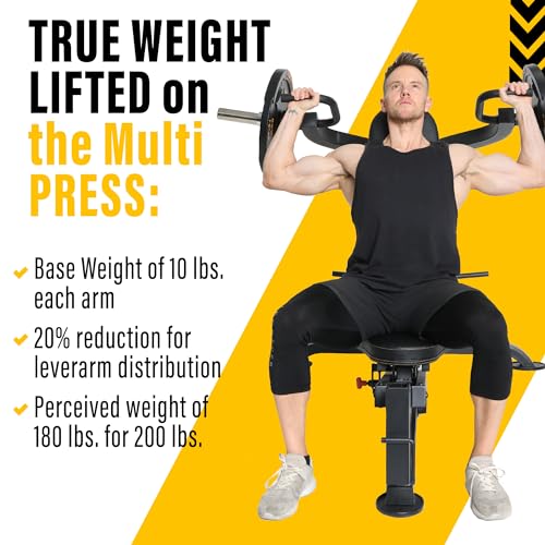 Powertec Fitness Workbench Multi Press - Adjustable Gym Equipment for Home - Multifunctional Bench Press - Universal Exercise Equipment for Strength Training