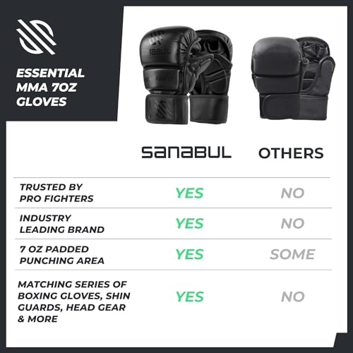 Sanabul Essential 7 oz MMA Gloves Men & Women | Gloves for Martial Arts Sparring & Training Gloves | Hybrid MMA Kick Boxing Gloves Men | Grappling Gloves (All Black, Large/X-Large)