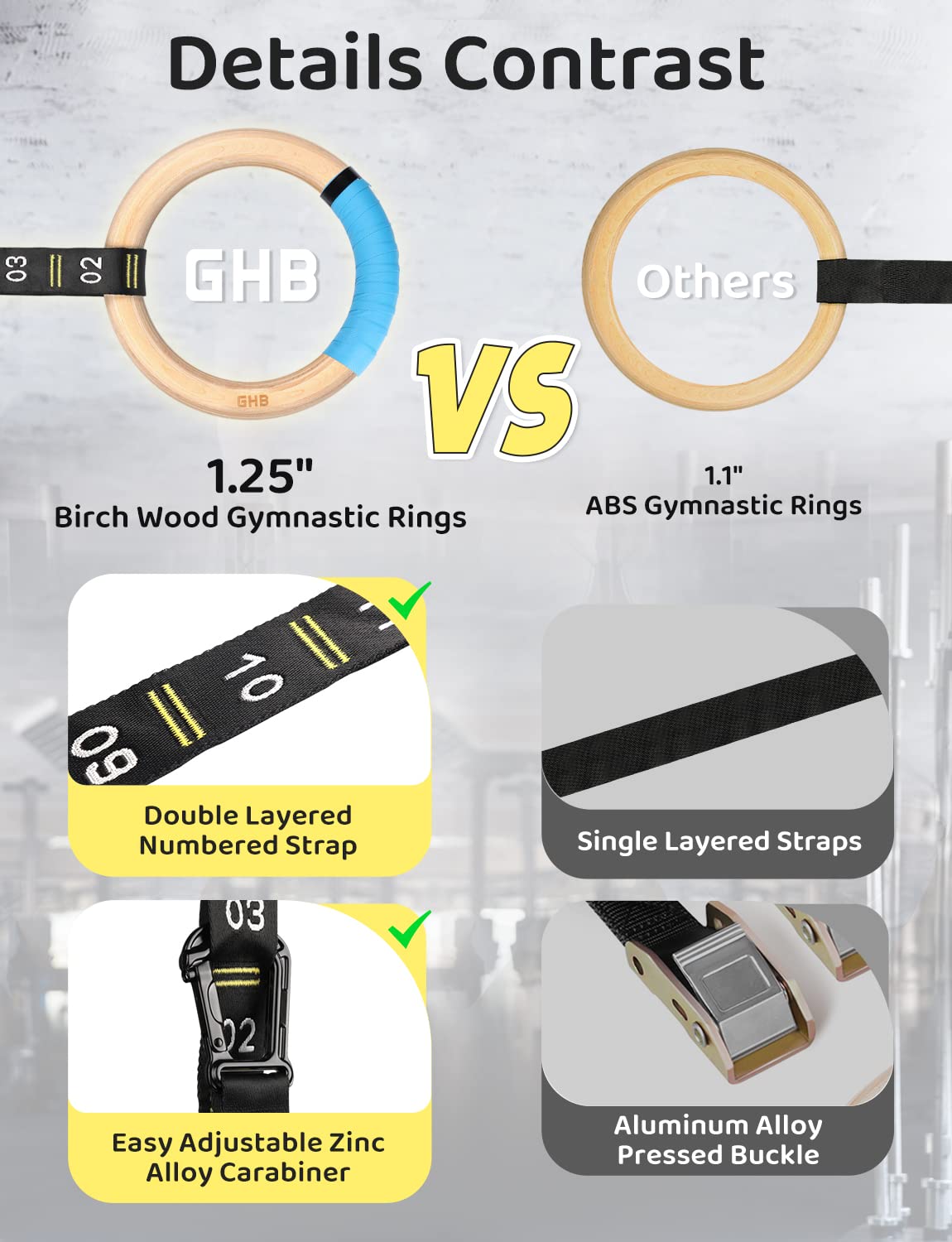 GHB Gymnastic Rings Wooden Gym Rings 1.25'' Olympic Rings Adjustable Numbered Straps Pull Up Rings Sets for Workout Bodyweight Fitness Training