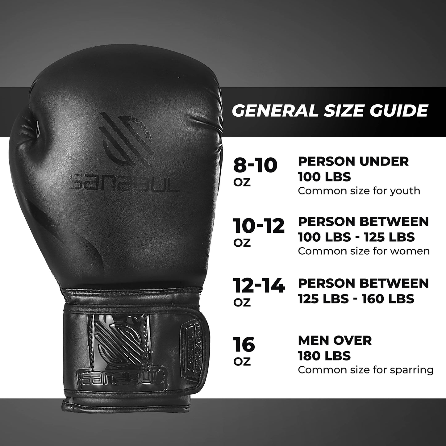 Sanabul Essential Gel Boxing Gloves | Pro-Tested Kickboxing Gloves for Men and Women | Ideal for Boxing, MMA, Muay Thai, and Heavy Bag Training All Black, 16 oz