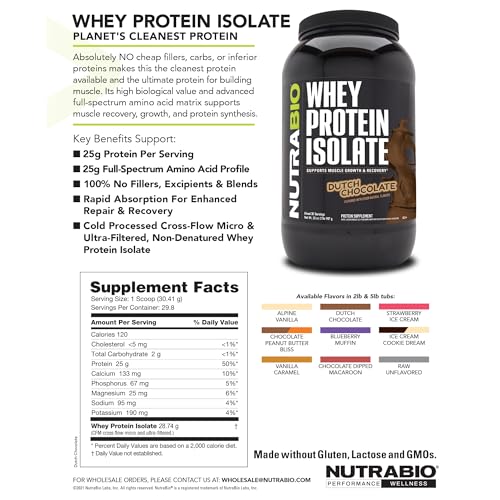 NutraBio Whey Protein Isolate Supplement – 25g of Protein Per Scoop with Complete Amino Acid Profile - Soy and Gluten Free Protein Powder - Zero Fillers and Non-GMO - Chocolate Dipped Macaroon 5lbs