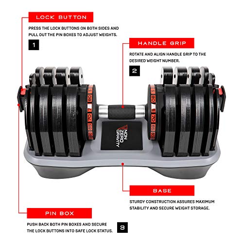 Nonzero Gravity PowerDyne Adjustable Dumbbell Weights (Coal 80lbs (Set of 2))