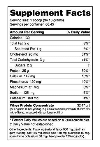 NutraBio Classic Whey Protein Powder - No Fillers, Artificial Colors, Preservatives - Low Glycemic Index - Strawberry Shortcake, 5 Pounds