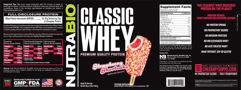 NutraBio Classic Whey Protein Powder - No Fillers, Artificial Colors, Preservatives - Low Glycemic Index - Strawberry Shortcake, 5 Pounds
