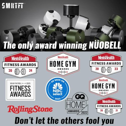 SMRTFT NUOBELL Adjustable Dumbbells | The Original All-in-One NUOBELL Adjustable Dumbbell Set | Feels Real Like Traditional Dumbbells | 5-80 lbs | Highly Durable | Best 2 Year Warranty | Tactical