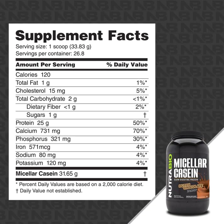NutraBio Micellar Casein Protein Powder, 2 lbs, Dutch Chocolate