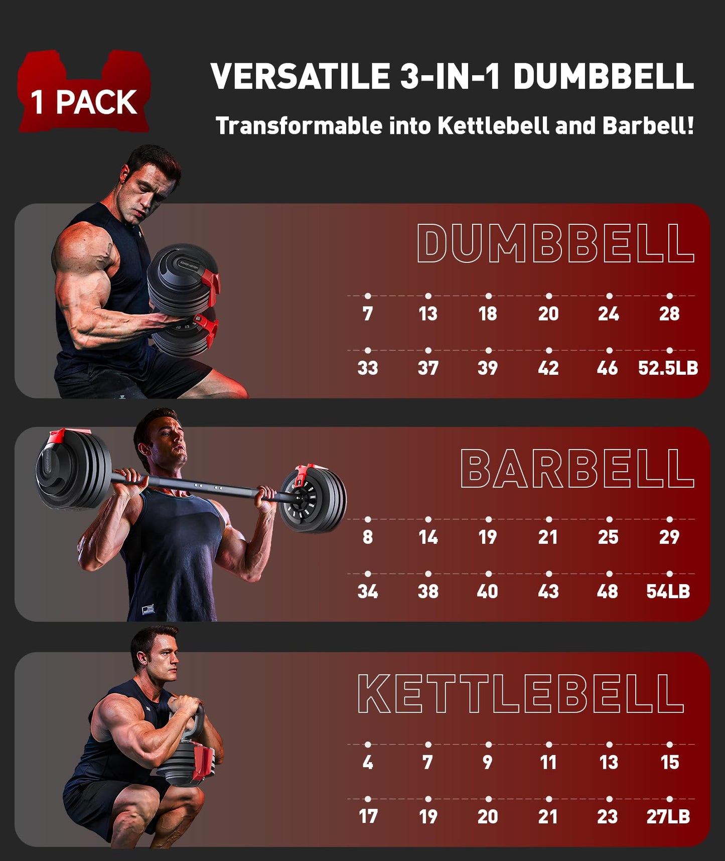 Motion Space 3-In-1 Adjustable Dumbbell Set, 54LBS Barbell Kettlebell with 12 Free Weights, 1-Sec Fast Adjustable, Premium Comfort Non-slip Metal Handle, Compact Size for Full Body Home Workout