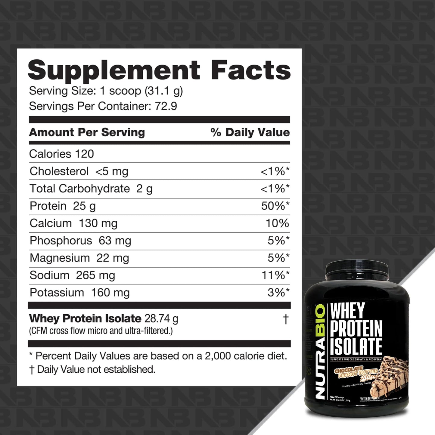 NutraBio Whey Protein Isolate Supplement – 25g of Protein Per Scoop with Complete Amino Acid Profile - Soy and Gluten Free Protein Powder - Zero Fillers and Non-GMO - Chocolate Peanut Butter - 5 Lbs