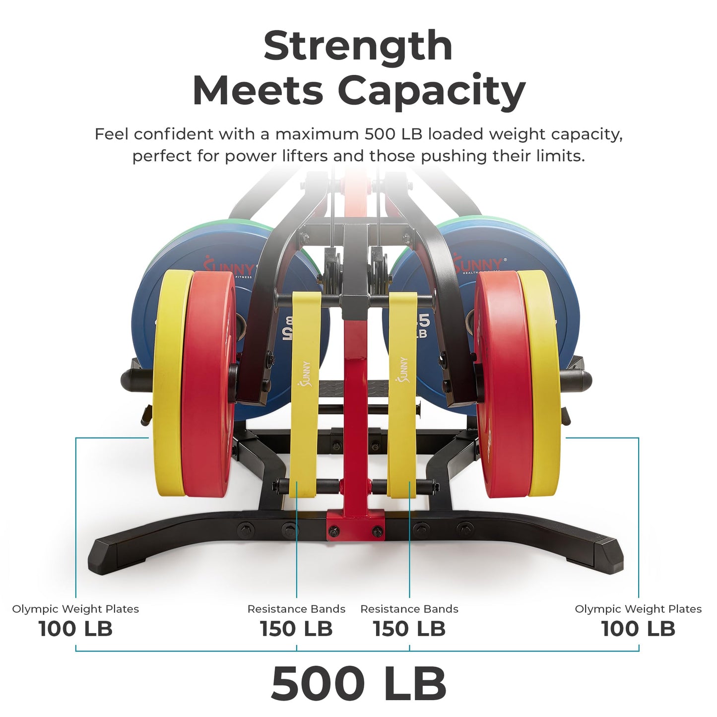 Sunny Health & Fitness Multifunctional Strength Training All in One Home Gym 500 LB Max Load Weight, Adjustable Arm Angle, Resistance Band Feature, Olympic Weight Holder Workout Equipment - SF-HG92401