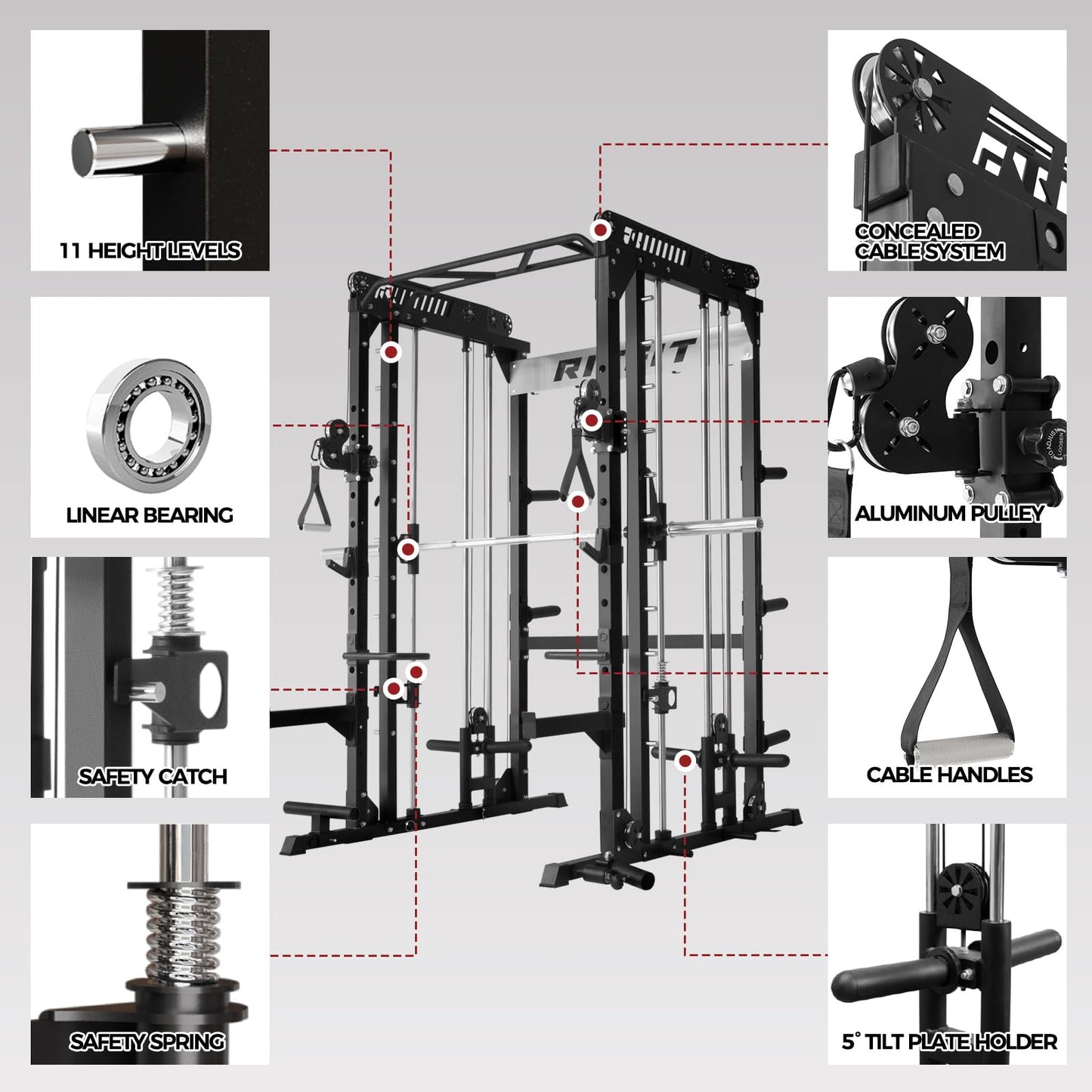 RitFit M1 Pro Smith Machine with Cable Crossover System, Multi-Function Squat Rack Power Cage for Home Gym, Power Rack and Packages Black