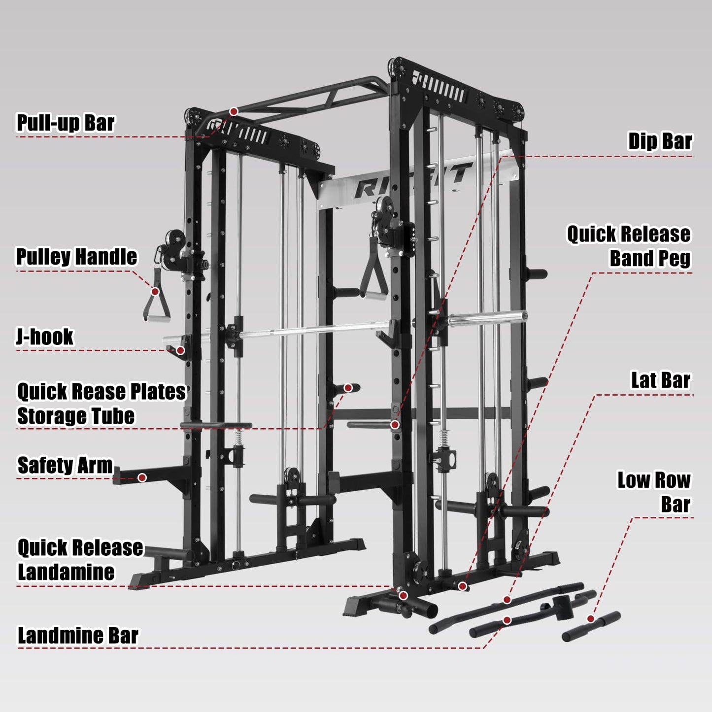 RitFit M1 Pro Smith Machine with Cable Crossover System, Multi-Function Squat Rack Power Cage for Home Gym, Power Rack and Packages Black
