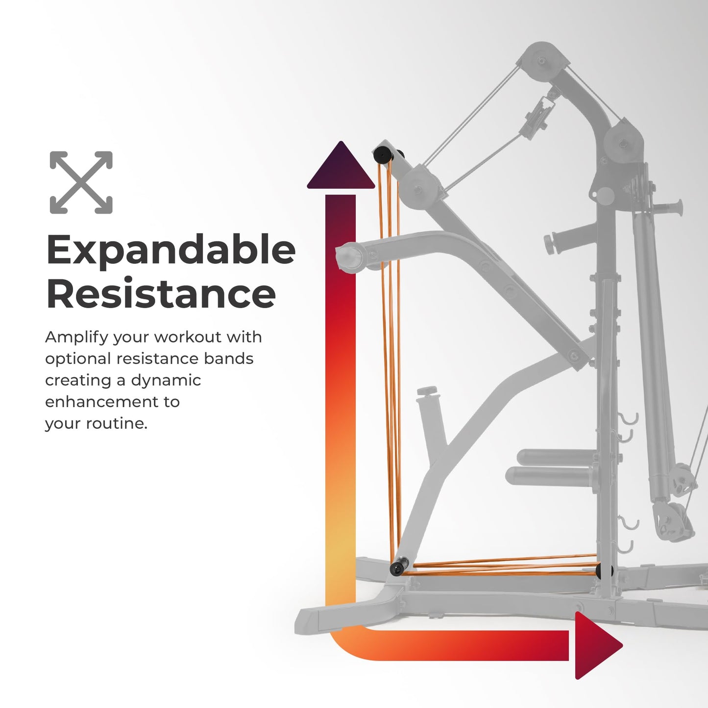 Sunny Health & Fitness Multifunctional Strength Training All in One Home Gym 500 LB Max Load Weight, Adjustable Arm Angle, Resistance Band Feature, Olympic Weight Holder Workout Equipment - SF-HG92401