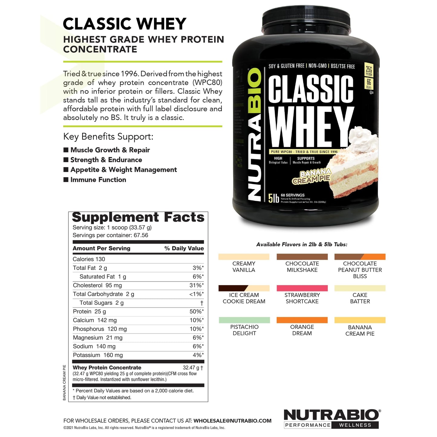 NutraBio Classic Whey Protein Powder - No Fillers, Artificial Colors, Preservatives - Low Glycemic Index - Strawberry Shortcake, 5 Pounds
