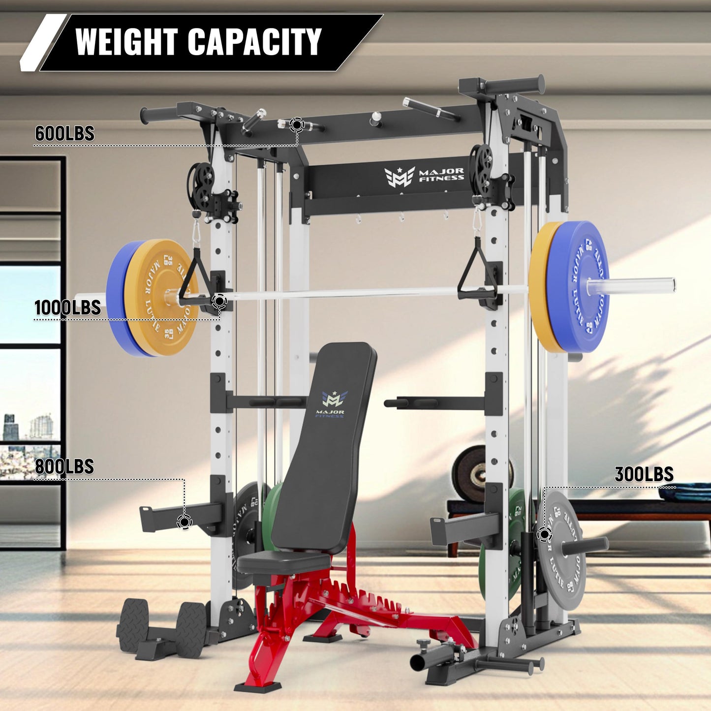 MAJOR FITNESS F22 Multi-Functional Power Rack—1600lbs Capacity All-in-One Squat Rack with Dual Pulley System for Home Gym Strength Training