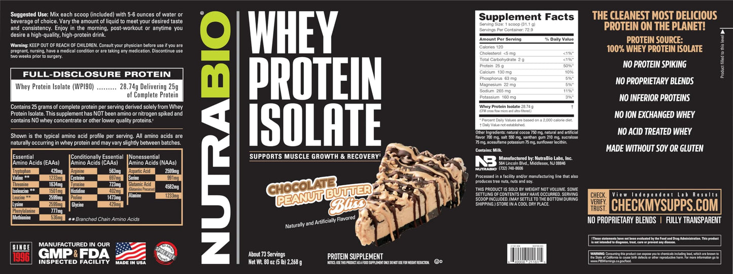 NutraBio Whey Protein Isolate Supplement – 25g of Protein Per Scoop with Complete Amino Acid Profile - Soy and Gluten Free Protein Powder - Zero Fillers and Non-GMO - Chocolate Peanut Butter - 5 Lbs