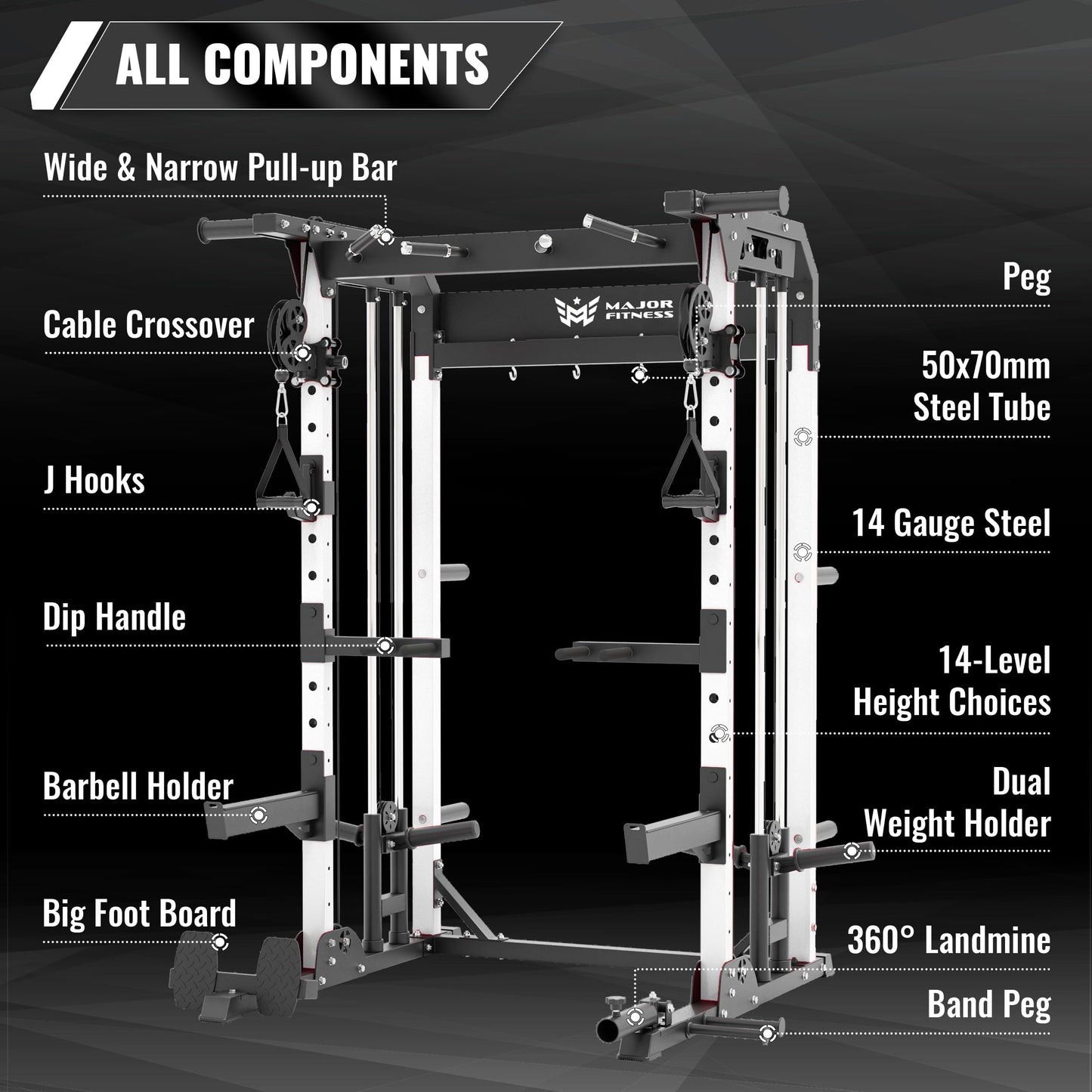 MAJOR FITNESS F22 Multi-Functional Power Rack—1600lbs Capacity All-in-One Squat Rack with Dual Pulley System for Home Gym Strength Training