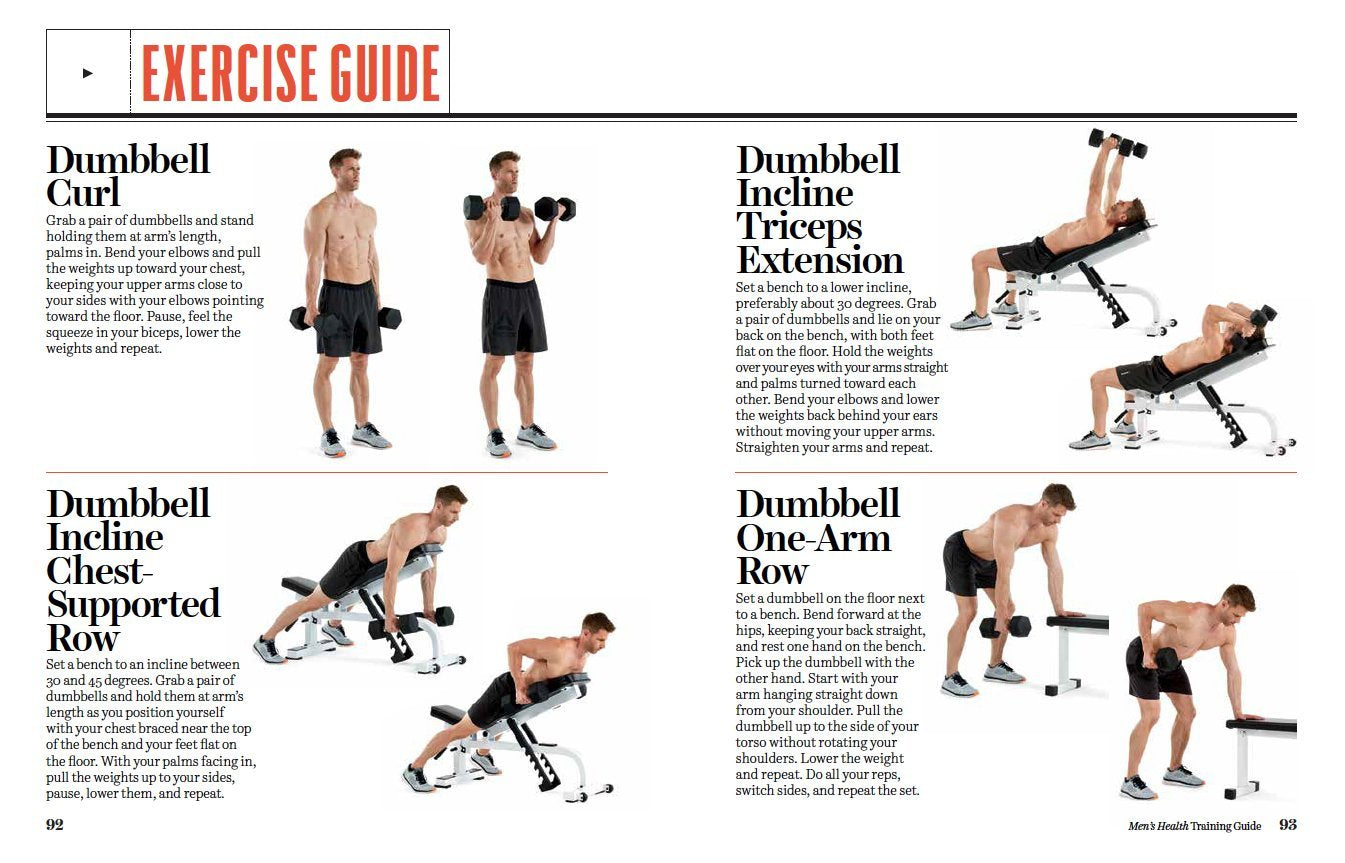Men's Health: Muscle After 40: The Ultimate Step-by-Step Training Guide to Safely Build Your Best Body Ever in Your 40s and Beyond - Lose Unwanted Fat and Build Muscles!