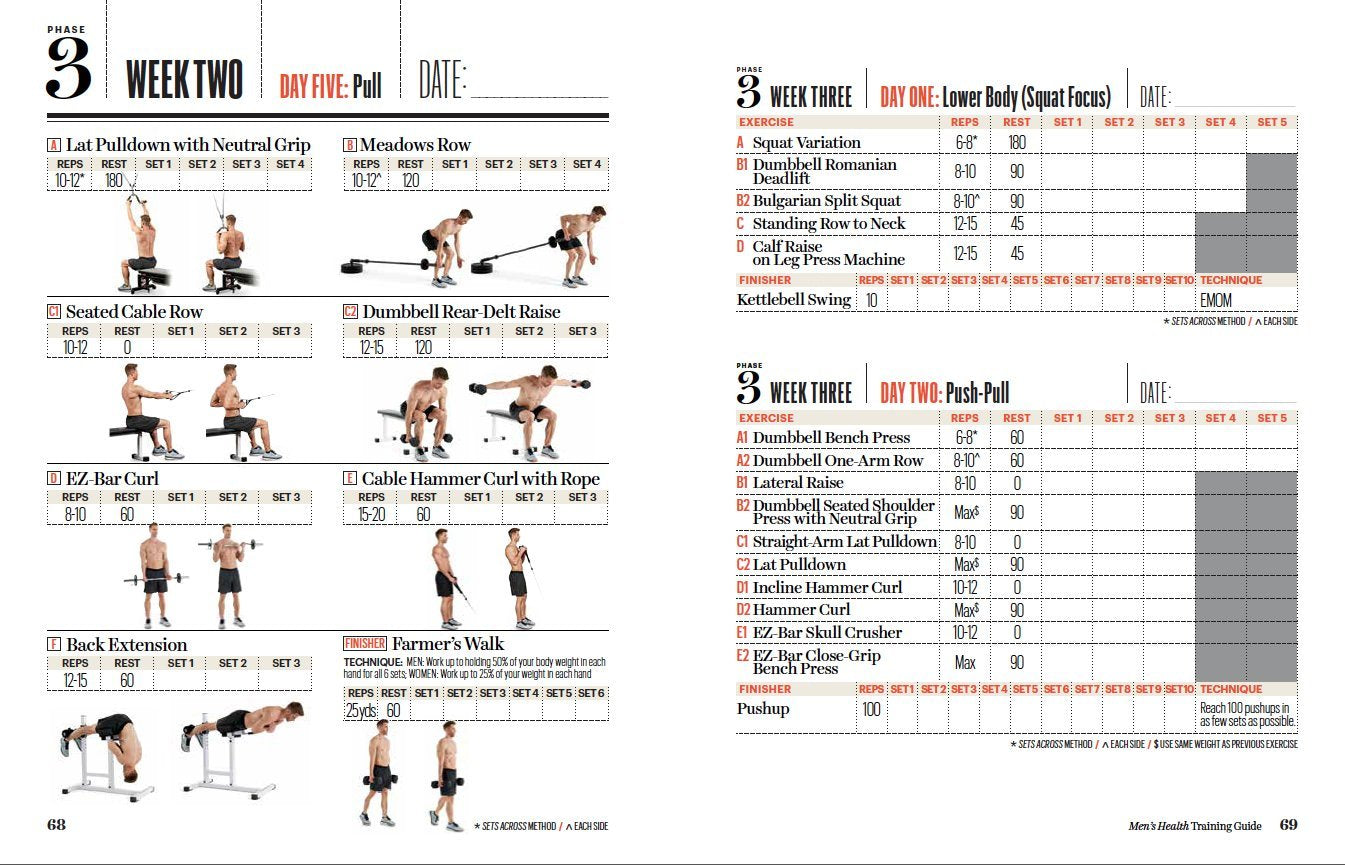 Men's Health: Muscle After 40: The Ultimate Step-by-Step Training Guide to Safely Build Your Best Body Ever in Your 40s and Beyond - Lose Unwanted Fat and Build Muscles!